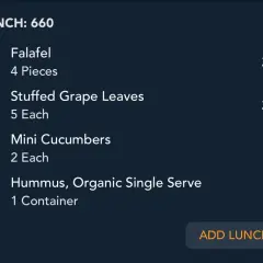 Lista lunch: falafel (250 kcal), gołąbki w liściach winogron (230 kcal), mini ogórki (10 kcal) i hummus (170 kcal).