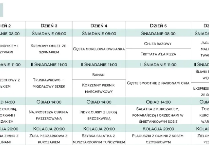 Tygodniowy plan posiłków, idealny dla diety 1600 kcal. Zawiera propozycje na śniadania, drugie śniadania, obiady i kolacje.