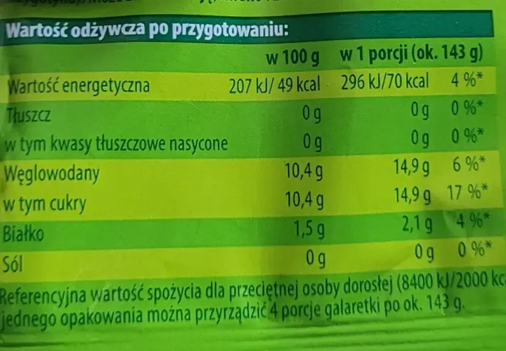 Tabela wartości odżywczych galaretki: 70 kcal w porcji (143 g). Niska zawartość tłuszczu i cukru. Idealna na deser.