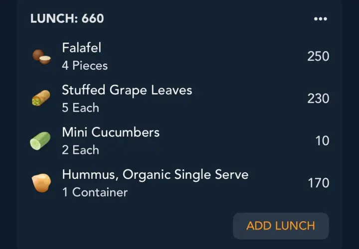 Lista lunch: falafel (250 kcal), gołąbki w liściach winogron (230 kcal), mini ogórki (10 kcal) i hummus (170 kcal).