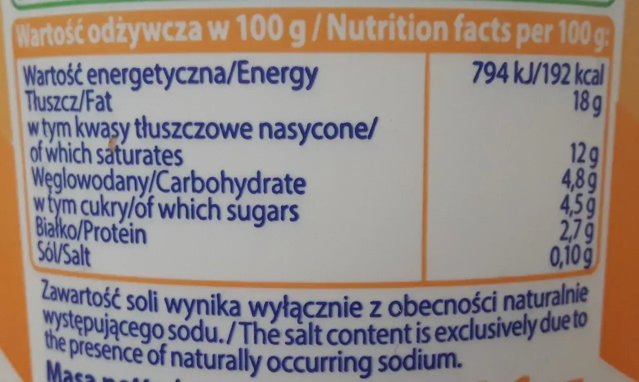 Tabela wartości odżywczych dla śmietany: 192 kcal, 18g tłuszczu, 12g węglowodanów, 4,5g cukrów, 2,7g białka, 0,10g soli na 100g.