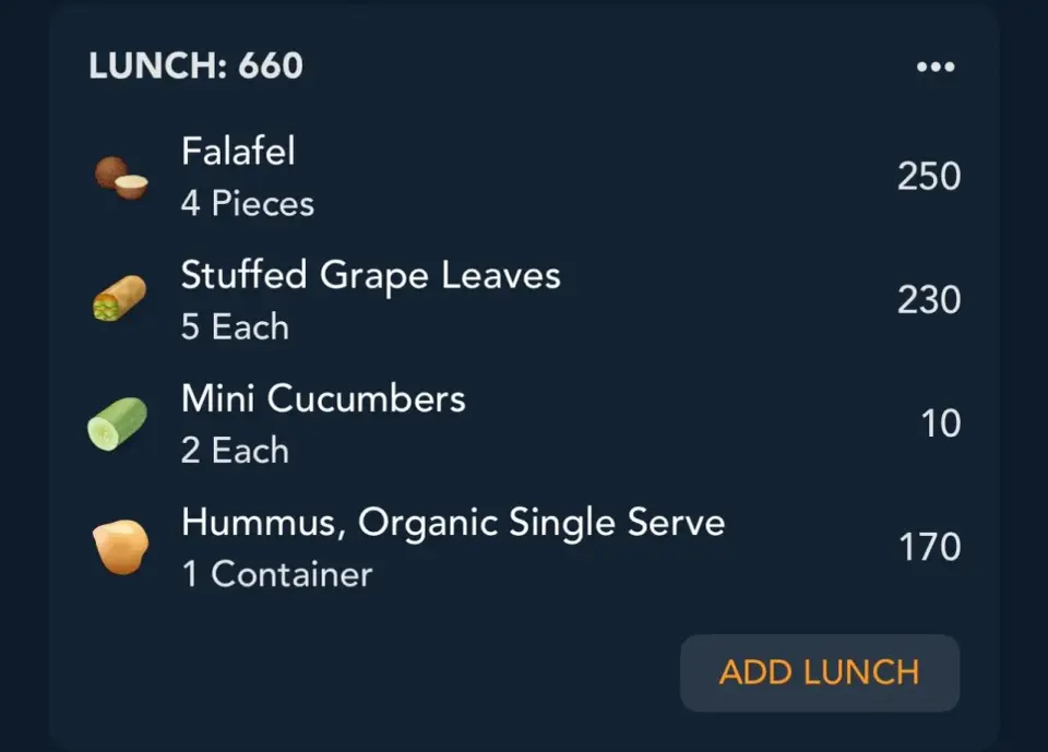 Hummus kcal - ile ma kalorii i co podbija wynik?